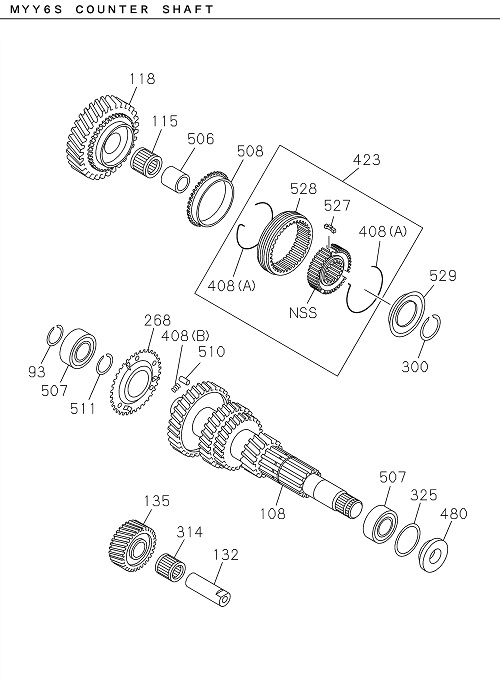 Partial Engine